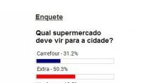 Betinenses querem o Extra na cidade 