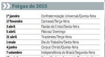 Feriados nacionais em 2015 caem durante a semana  