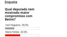 Internautas elegem os deputados mais atuantes da cidade Internautas elegem os deputados mais atuantes da cidade