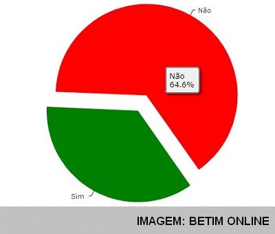 bo04-05-15 3
