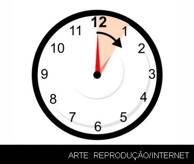 iniciodohorariodeverao